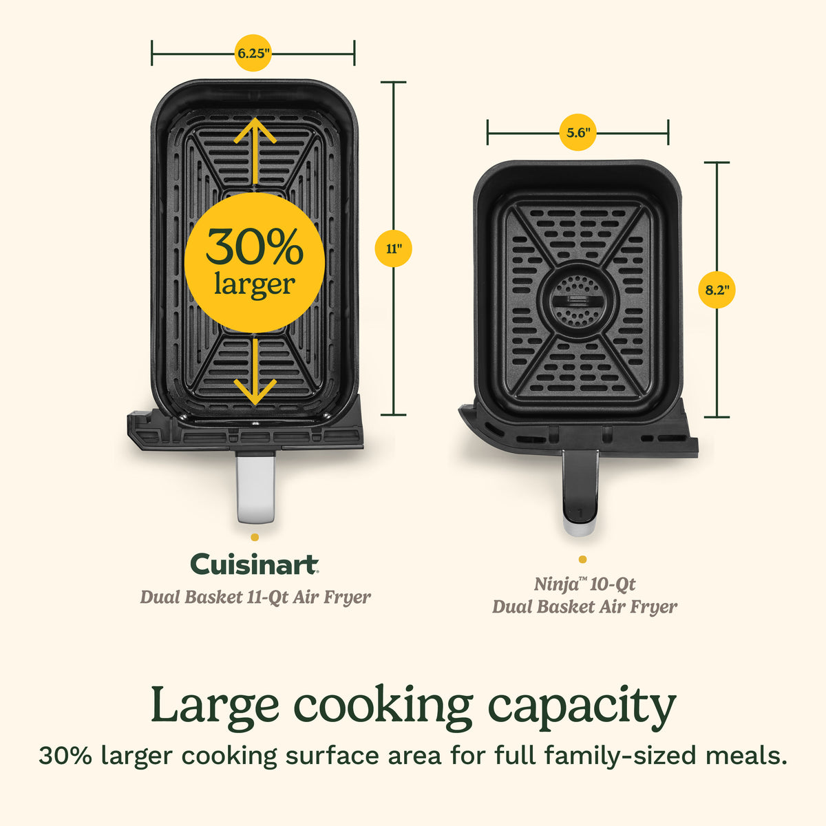 11-qt Dual Basket Air Fryer | Cuisinart Appliances