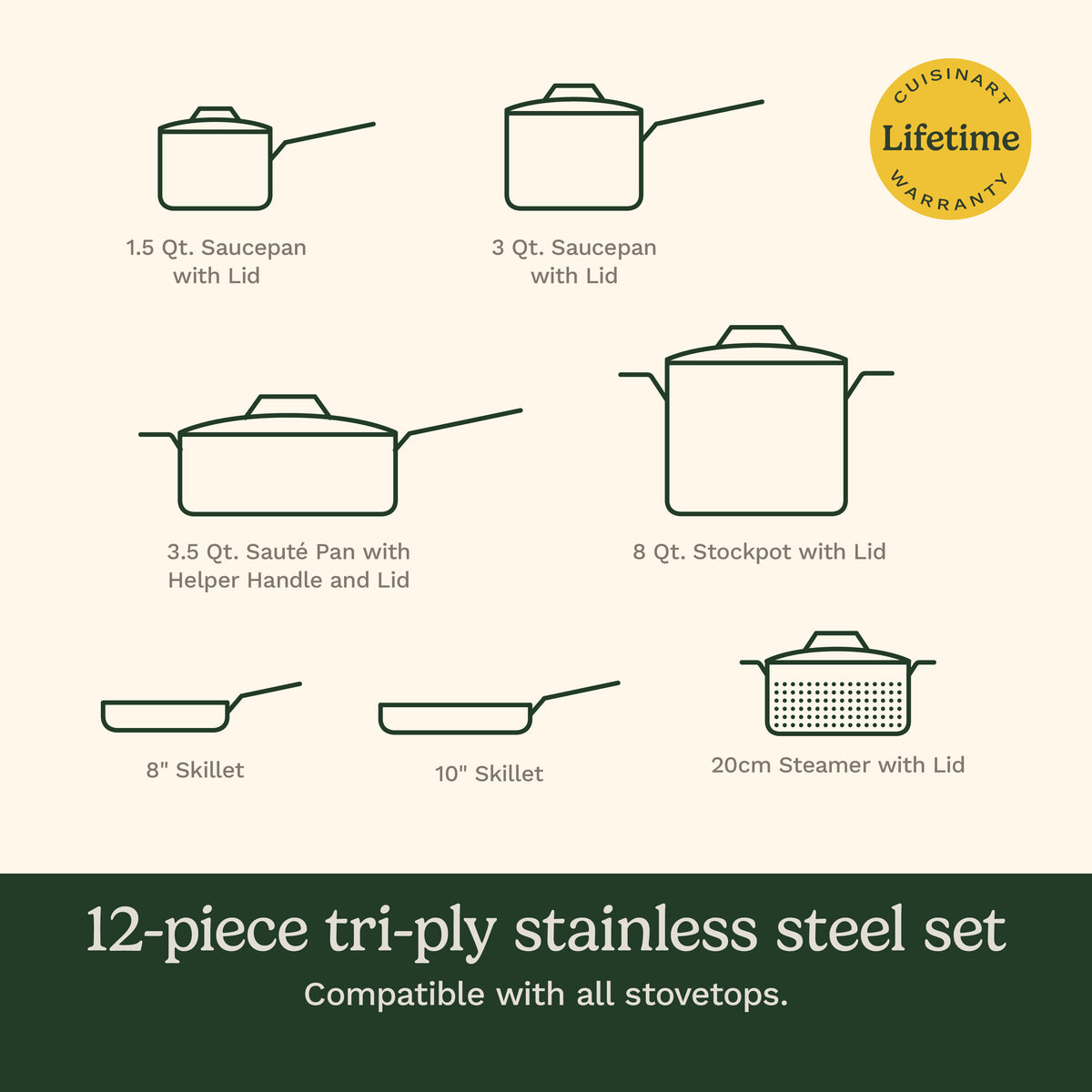 MultiClad Pro Stainless Cookware Set, 12-Piece | Cuisinart Cookware