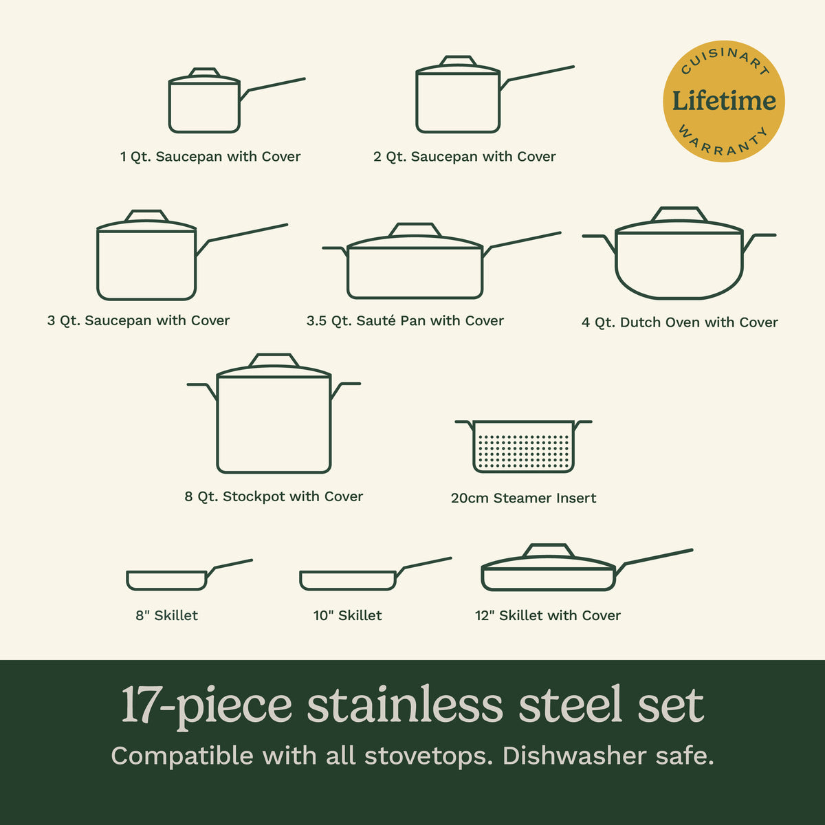 Chef's Classic Stainless Cookware Set, 17-Piece | Cuisinart Cookware