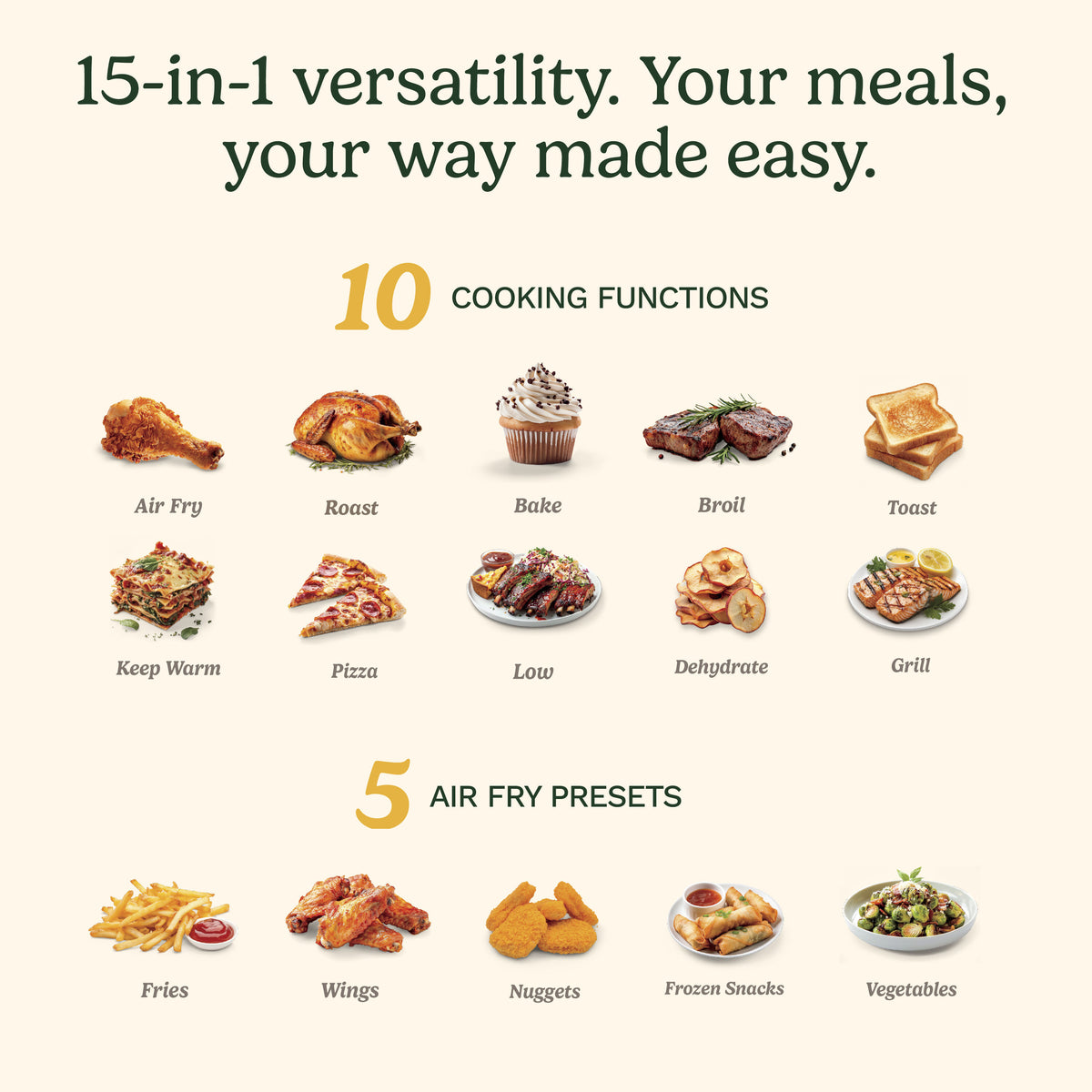 15-in-1 Extra-Large Digital Air Fryer Oven (TOA-112) | Cuisinart Appliances