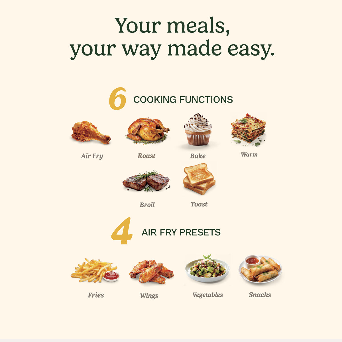 10-in-1 XL Digital Air Fryer Oven | Cuisinart Appliances