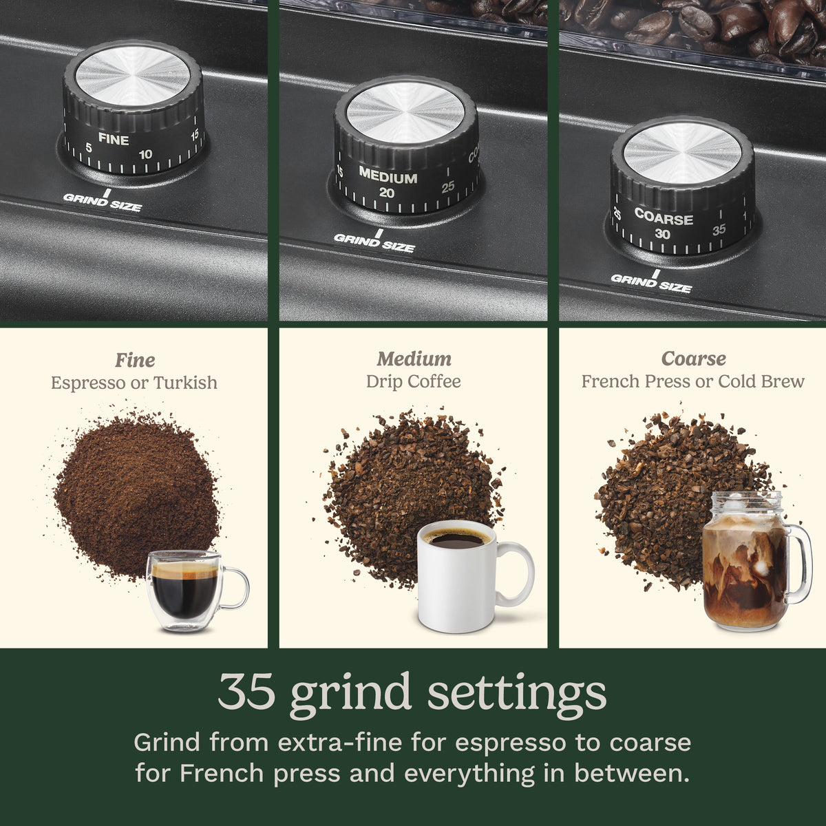 Espresso & Coffee Conical Burr Grinder | Cuisinart Appliances