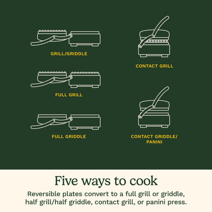 Griddler® Indoor Grill w/ Griddle & Panini Press | Cuisinart Appliances