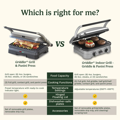 Griddler® Grill & Panini Press | Cuisinart Appliances