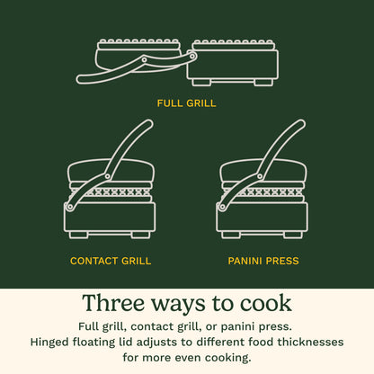 Griddler® Grill & Panini Press | Cuisinart Appliances