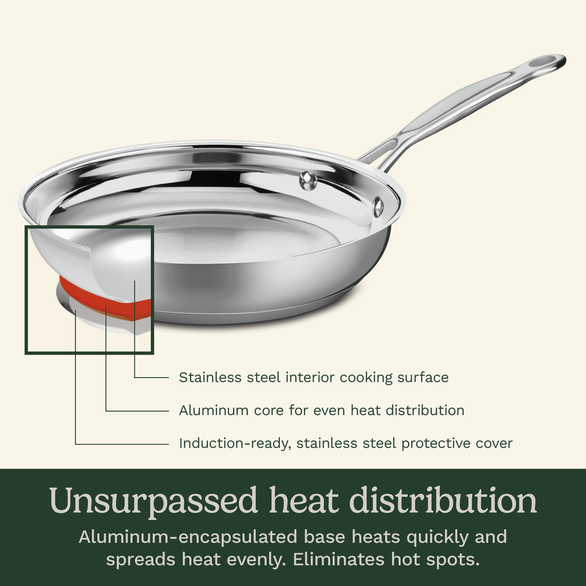10-Pc Chef's Classic™ Stainless Cookware Set | Cuisinart Cookware
