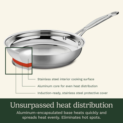 10-Pc Chef's Classic™ Stainless Cookware Set | Cuisinart Cookware