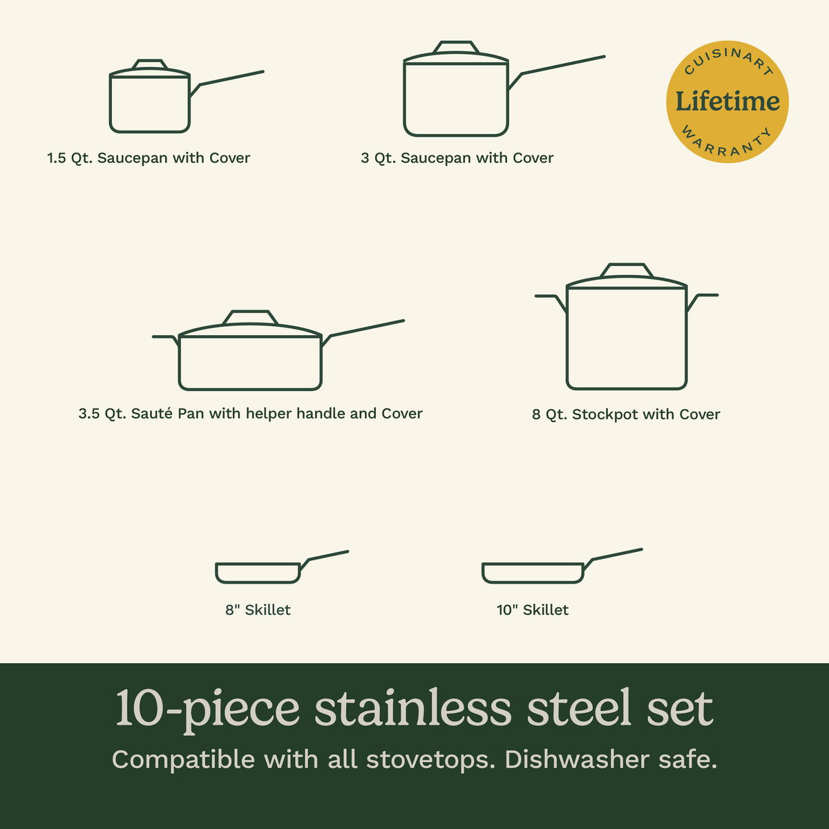 10-Pc Chef's Classic™ Stainless Cookware Set | Cuisinart Cookware