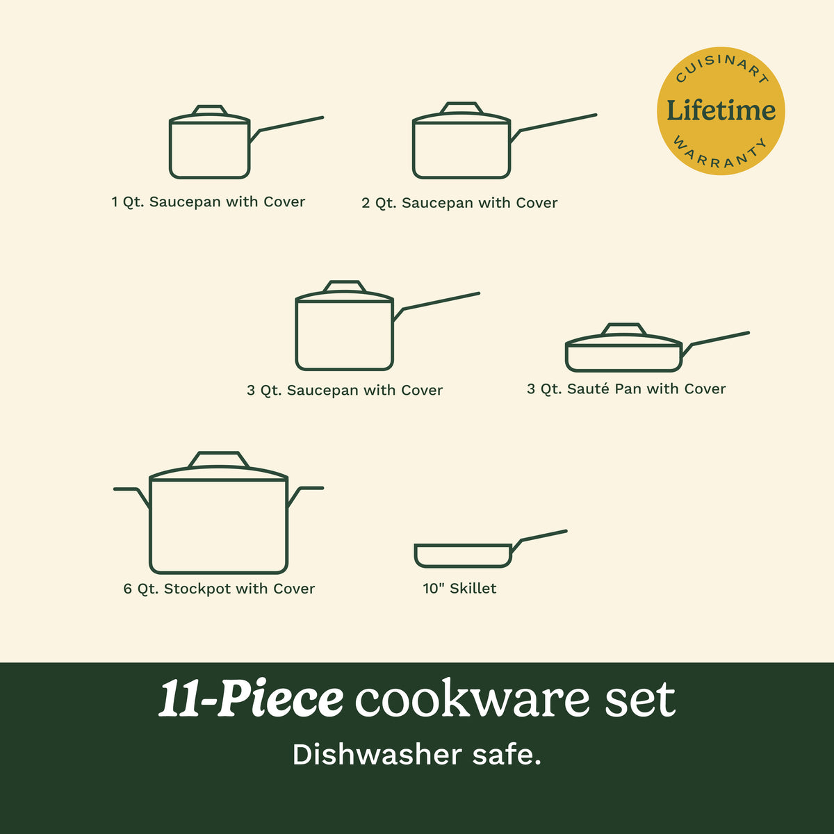 Advantage® 11 Piece Nonstick Cookware Set | Cuisinart Cookware