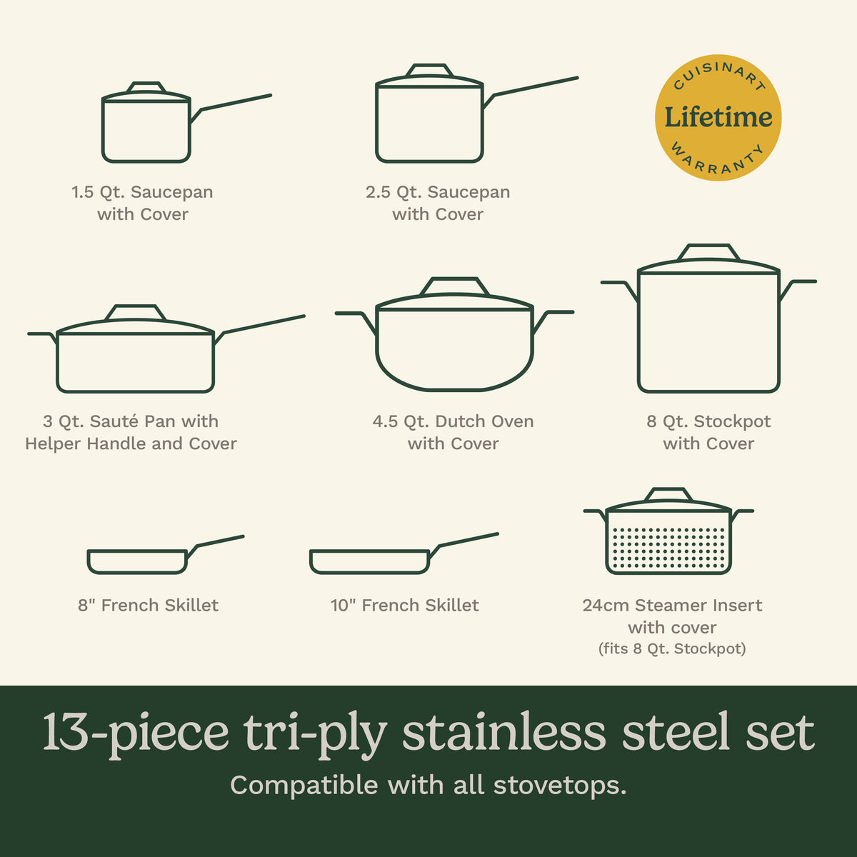 French Classic Stainless 13 Pc. Cookware | Made in France, Tri-Ply | Cuisinart Cookware
