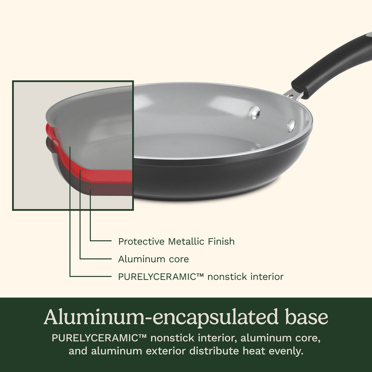 11-Pc Intermix™ Ceramic Nonstick Set | Cuisinart Cookware