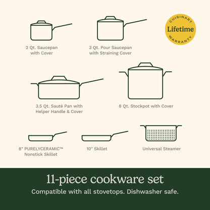 Professional Series™ Cookware 11 Piece Set | Cuisinart Cookware
