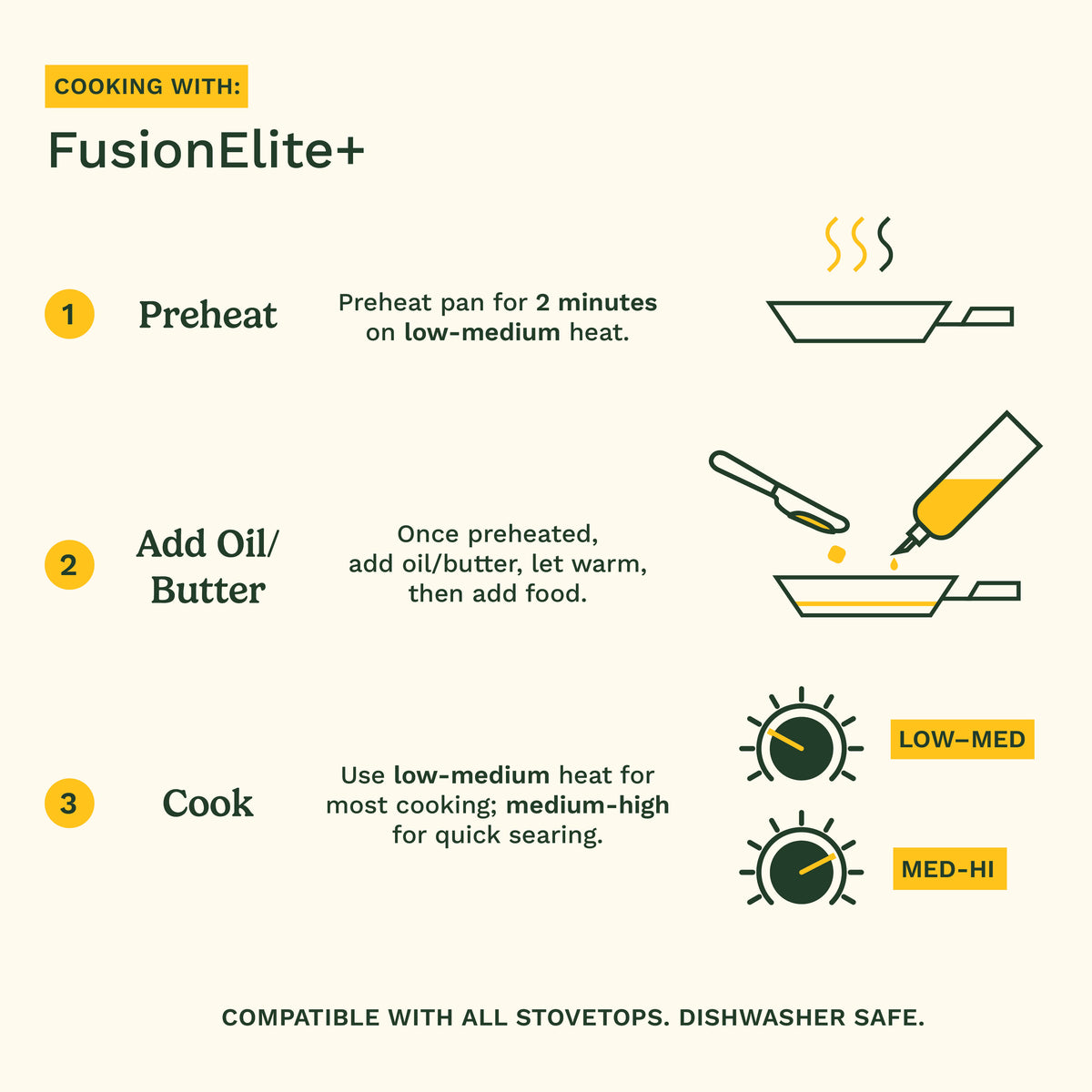 FusionPlus™ Hybrid Stainless Steel 12" Skillet with Helper | Cuisinart Cookware