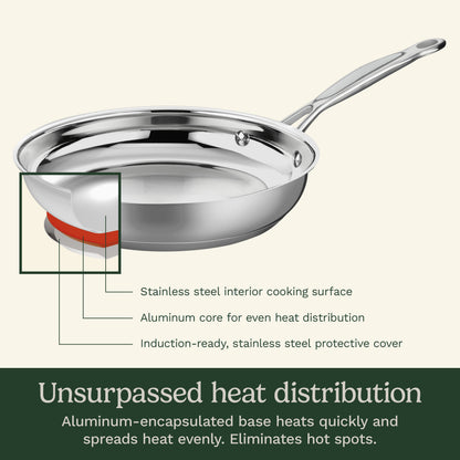 Chef's Classic™ Stainless 8'' Skillet | Cuisinart Cookware