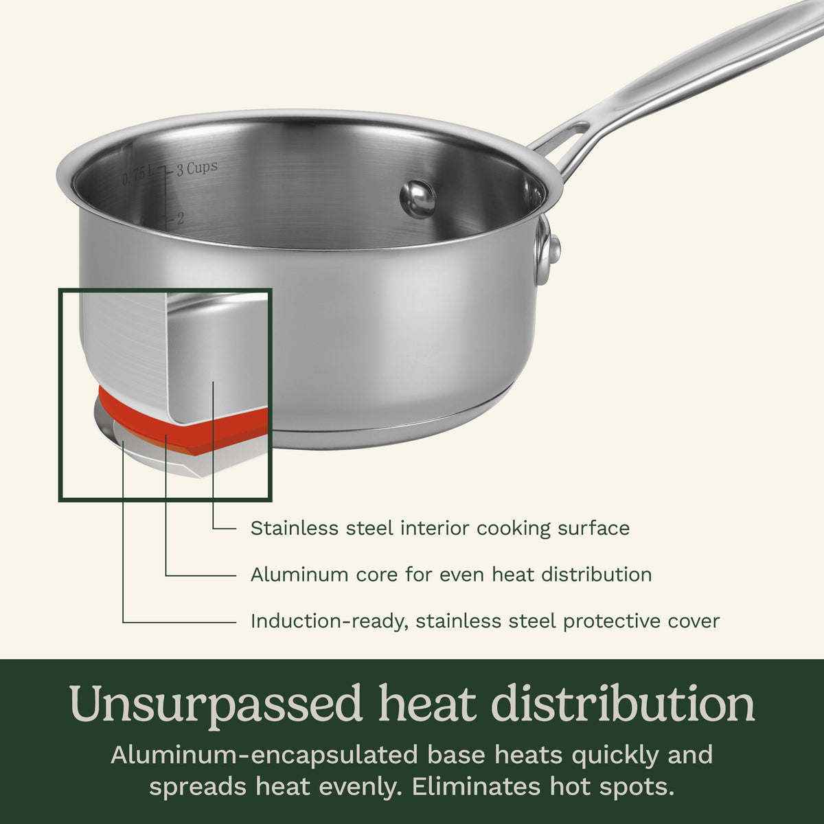 Chef's Classic™ Stainless 1 Qt. Saucepan with Cover | Cuisinart Cookware