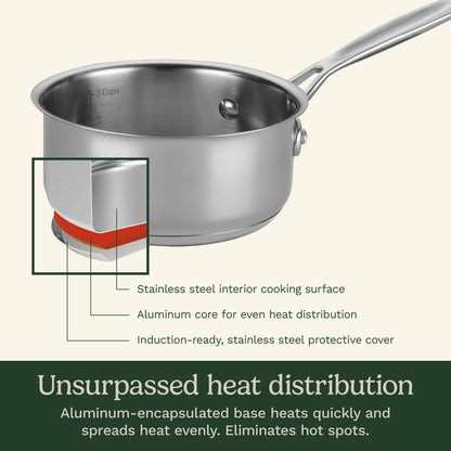 Chef's Classic™ Stainless 1 Qt. Saucepan with Cover | Cuisinart Cookware