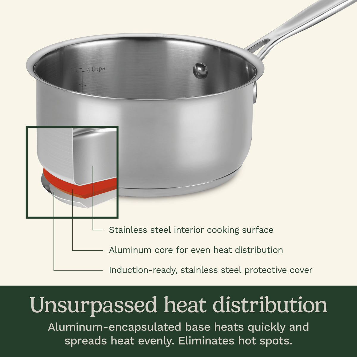 Chef's Classic™ Stainless 1.5 Quart Saucepan with Cover | Cuisinart Cookware