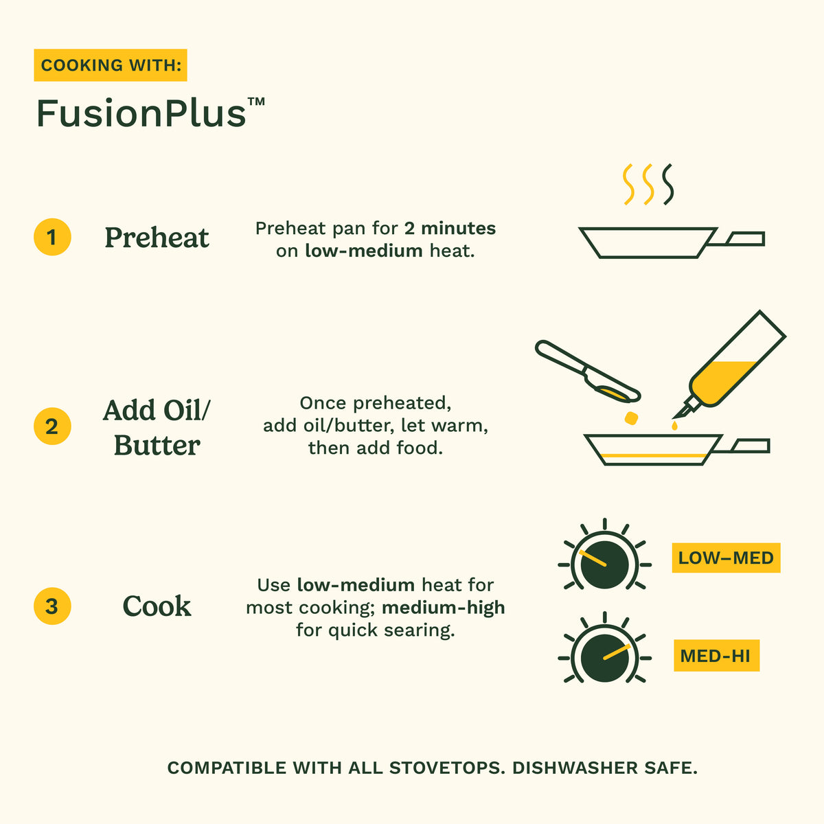FusionPlus™ Hybrid 5qt Sauté Pan with Cast HH & Lid | Cuisinart Cookware