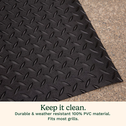 65” X 36” Premium Deck and Patio Grill Mat | Cuisinart Outdoors